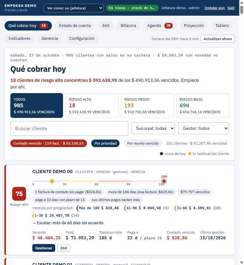 Qué cobrar hoy: clientes de riesgo alto, días de mora, hábito de pago y última gestión