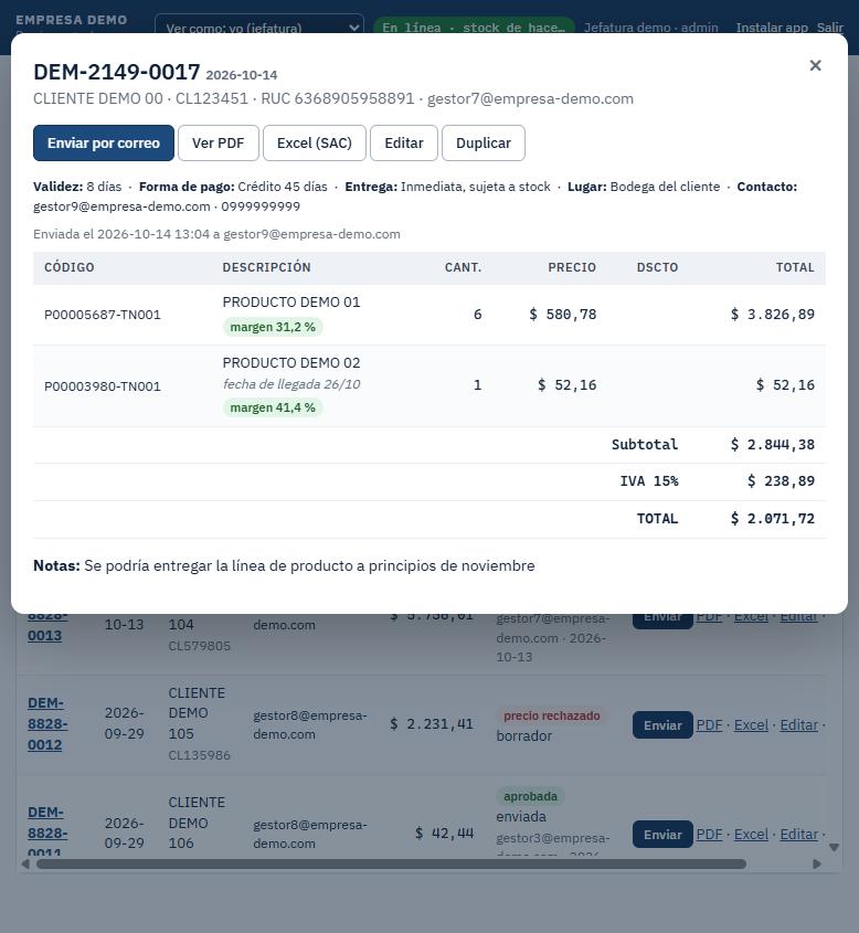 Una cotización: condiciones, margen por línea, totales y envío por correo, PDF o Excel